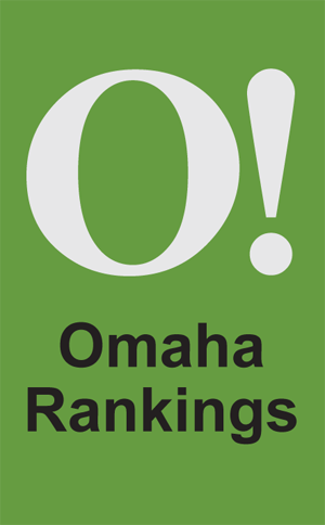omaha rankings